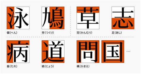 木乙 漢字|「木と乙」を構成に含む漢字一覧